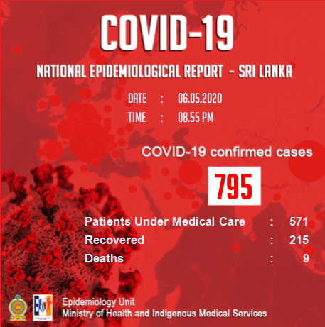 94 Covid19 patients identified today at 3 PM