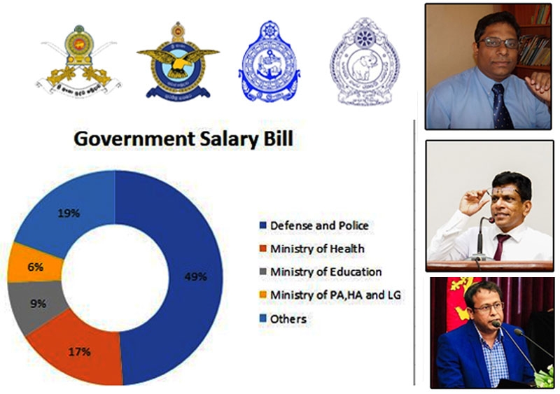 Nearly half of govt. salary bill allotted for police, armed forces